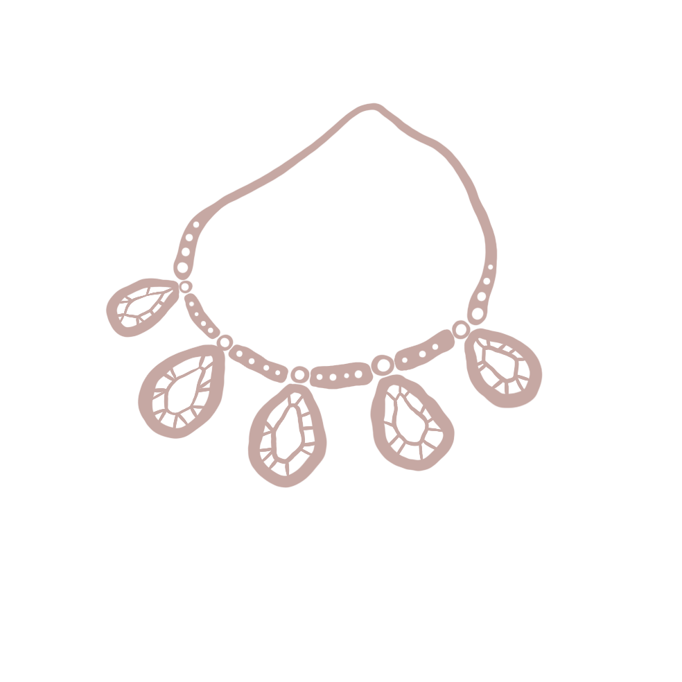 Joyas